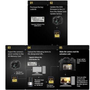 Panasonic DMW-SFU1GU V-Log for GH4, GH5 en FZ2000