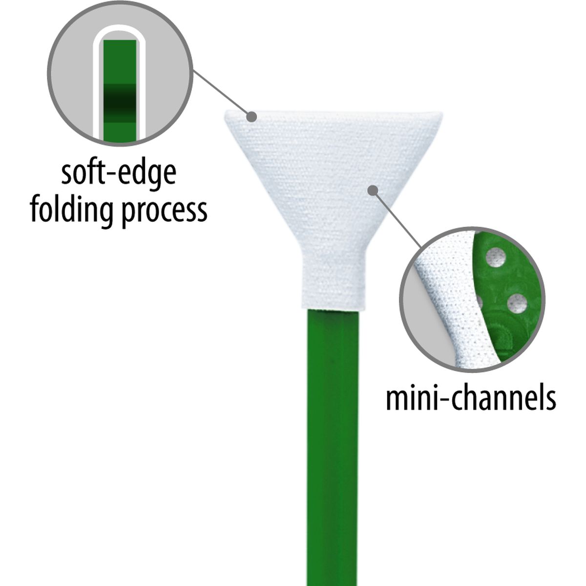 VisibleDust Vd bulk mnd green 1.6 50n