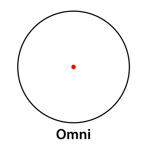 Boya Lavalier Microfoon BY-M1