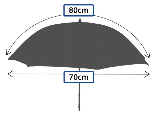 FE UR-32T Flitsparaplu Diffuus Wit 80 cm