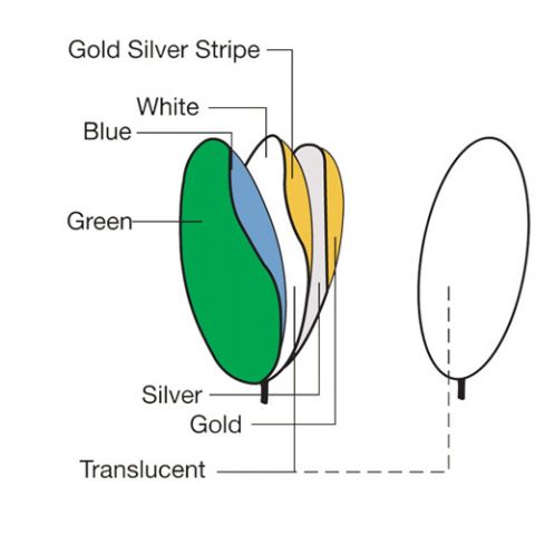 FE CRK7-22 SLG 56 cm Reflectiescherm 7 in 1